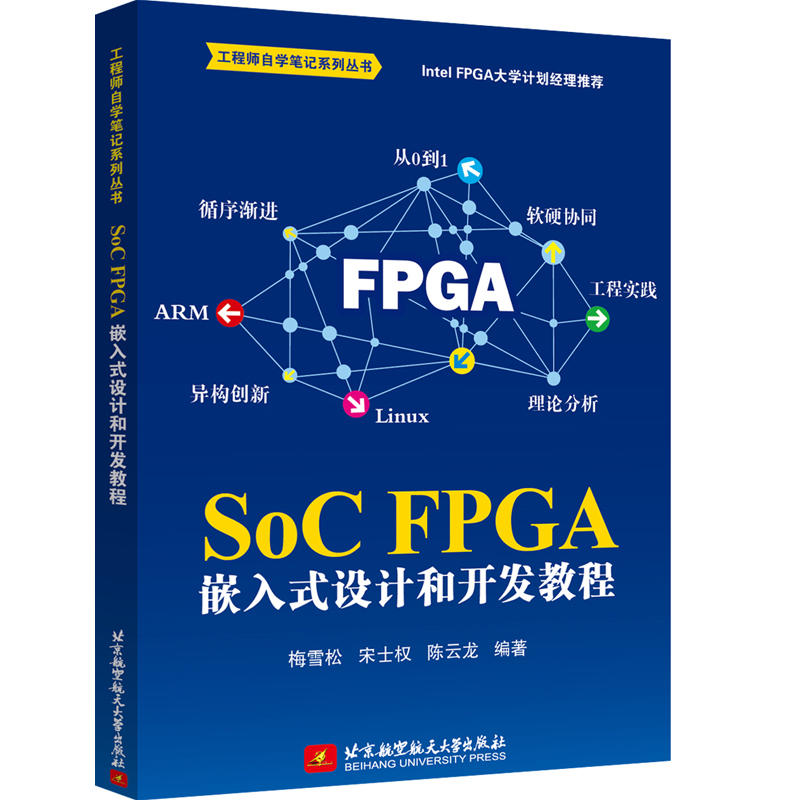 SoC FPGA ǶʽO(sh)Ӌ_l(f)̳̣Intel FPGA W(xu)Ӌ]һ̎`Y(ji)