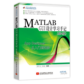 MATLAB GUIOӋWӛ4棩