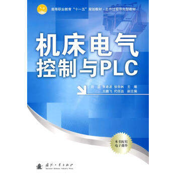 C늚cPLC