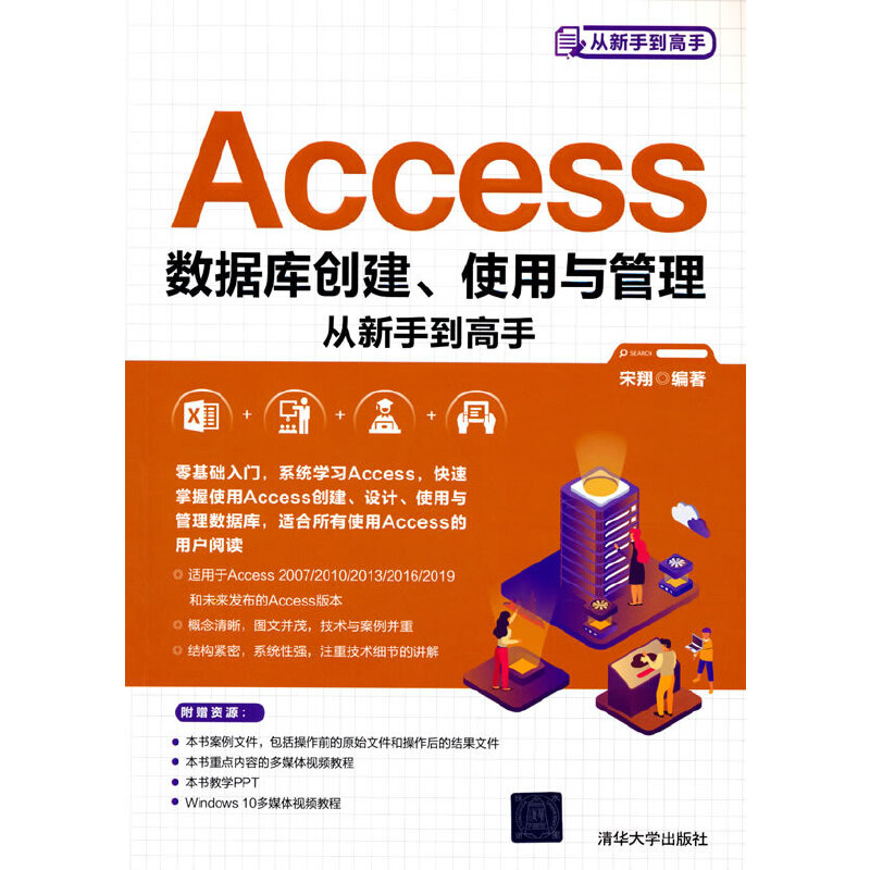 Access(sh)(j)(k)(chung)ʹcֵ