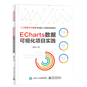 ECharts(sh)(j)ҕĿ`