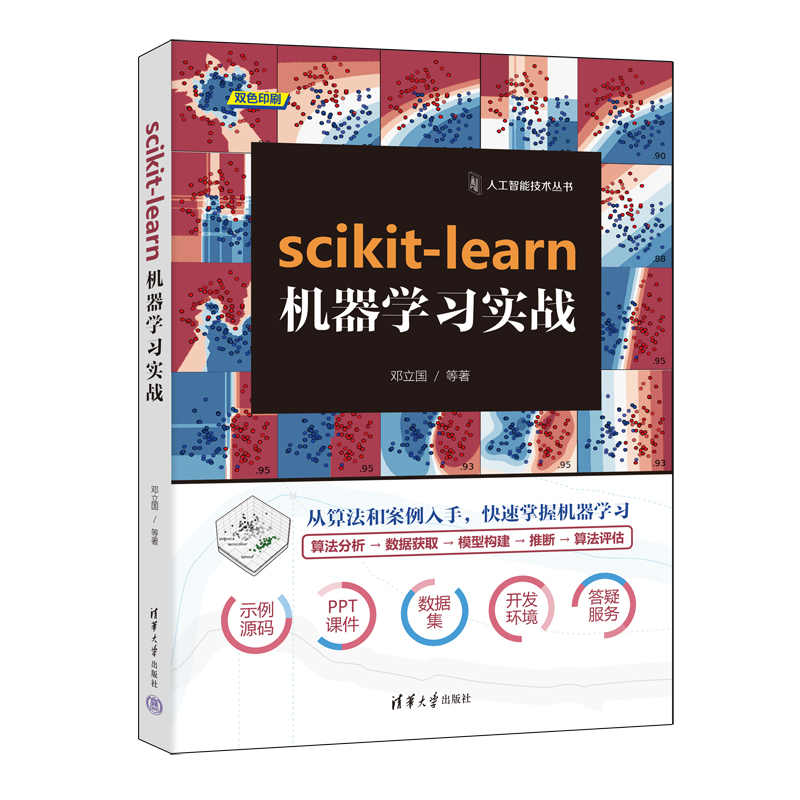 scikit-learnC(j)W(xu)(x)(sh)(zhn)