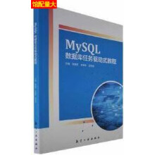 MySQL(sh)(j)΄(w)(q)(dng)ʽ̳