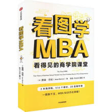  DW(xu)MBA