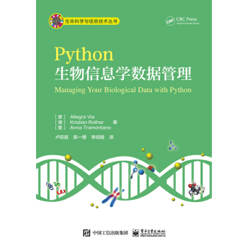 PythonϢW