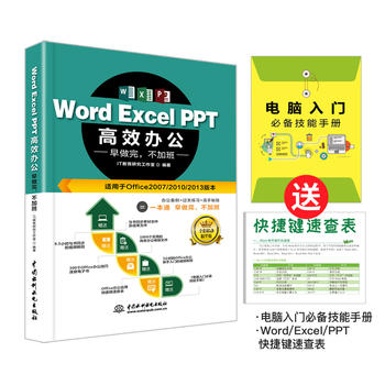  Word Excel PPTЧk Ӱࣨȫҕlv棩